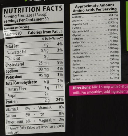 Skinny Blend - Best Tasting Protein Shake for Women - Slim Fast Weight Loss Shakes - Meal Replacement - Low Carb Breakfast - Diet Supplement - Appetite Suppressant - 30 Shakes (Banana)