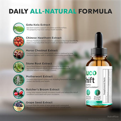 (3 Pack) Gluco Shift Drops - Our Innovative Natural Blood Support Formula, Official GlucoShift to Maintain Healthy and Stable Levels for Overall Wellness, Detox Cleanse Gotas Review (90 Servings)