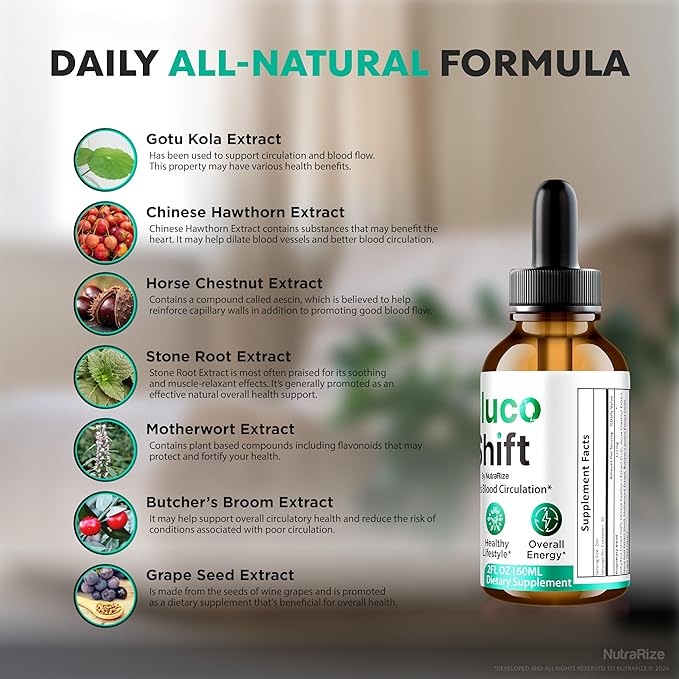 (2 Pack) Gluco Shift Drops - Our Innovative Natural Blood Support Formula, Official GlucoShift to Maintain Healthy and Stable Levels for Overall Wellness, Detox Cleanse Gotas Review (60 Servings)