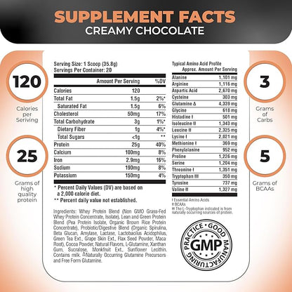 Nutrology TRIPACT Protein Powder, Creamy Chocolate Flavor, 7-in-1 Meal Replacement Shake with Grass Fed Whey Protein Powder, Pea Protein Powder, Greens, Probiotics & BCAAs, 20 Servings