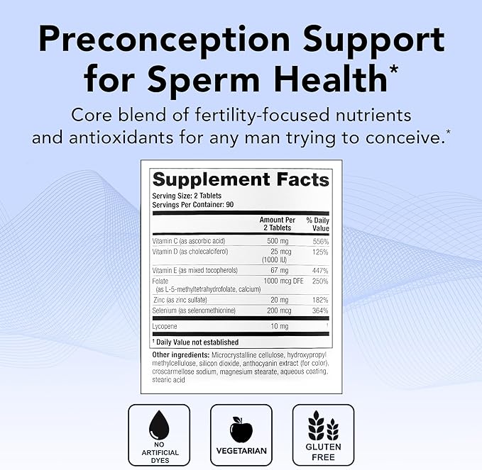 Theralogix ConceptionXR Reproductive Health For Men, Men's Preconception Vitamins for Fertility Support, Male Fertility Supplements for Sperm Health, NSF Certified - 180 Tabs (90-Day Supply), Unflavor