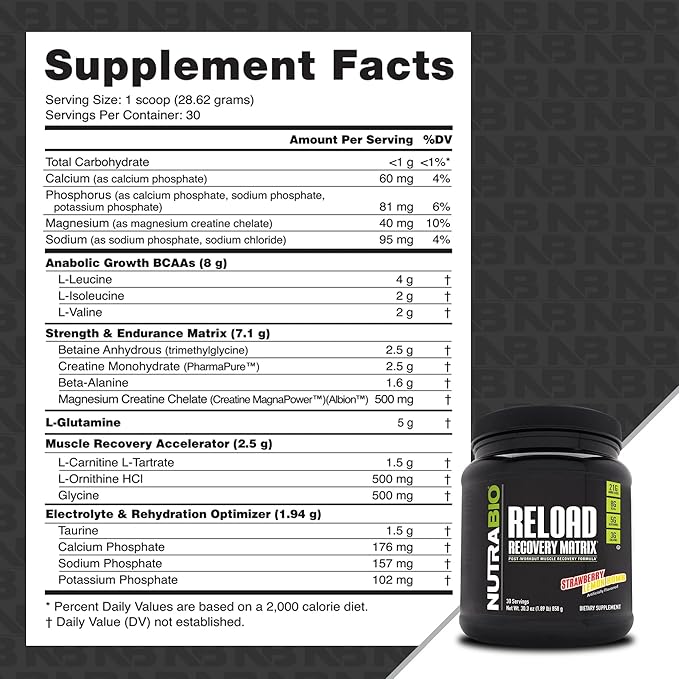 NutraBio Reload - Powerful Muscular Recovery Formula - Post-Workout Supplement - 3G Creatine - 8G BCAAs - 5G Glutamine - 30 Servings, Strawberry Lemon Bomb
