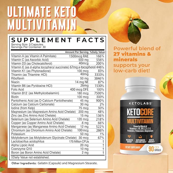 Ketocore Keto Vitamins | Keto Multivitamin for Men & Women | Keto Supplements & Carnivore Diet Supplements, Keto Friendly Multivitamin | No Keto Flu | Rich in Magnesium & Potassium | 90 Capsules