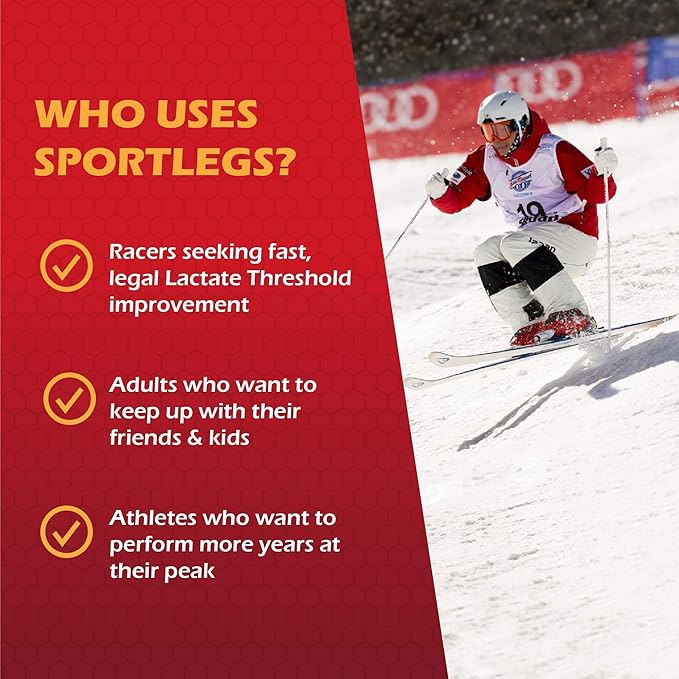 SPORTLEGS Fast Fitness Boost Pre Workout Lactic Acid Supplement, Sports Endurance Fuel - NSF Certified for Sport,120-Capsule Bottle, Pack of 12