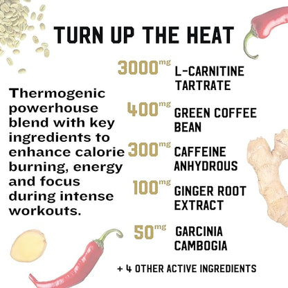 Iron Kingdom Thermo Cuts Thermogenic Burner - Metabolism Booster for Intense Energy Focus & Burn - L-Carnitine & Caffeine Pre Workout Supplement for Men & Women - 180 Capsules