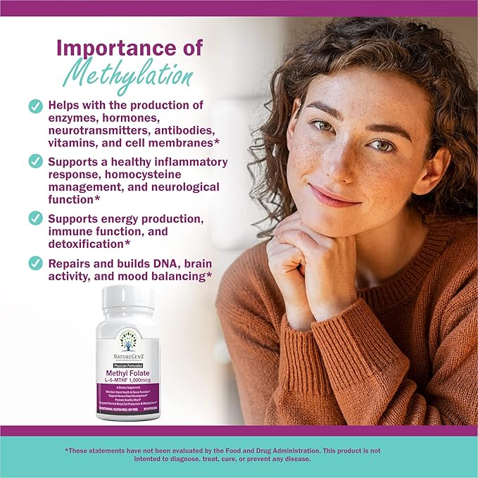 Methylfolate MTHRF Supplement - 1000 mcg Bioactive Vitamin B9 (5-MTHF) - Supports Pregnancy & Fetal Health - 60 Capsules - Gluten-Free