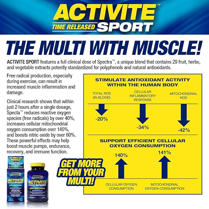 MHP Activite Sport Multi Vitamin, 25 Vitamins and Minerals, Nitric Oxide Booster, Digestive Enzymes, Antioxidants, 120 Tablets