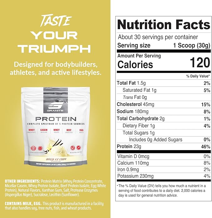 Granite Protein Powder | Whey Isolate & Concentrate| Casein for Lean Muscle Building & Workout Recovery | 30 Servings | Egg & Grass Fed Protein | 23g Protein from 5 Sources | Vanilla Flavor