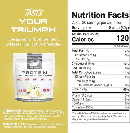 Granite Protein Powder | Whey Isolate & Concentrate| Casein for Lean Muscle Building & Workout Recovery | 30 Servings | Egg & Grass Fed Protein | 23g Protein from 5 Sources | Vanilla Flavor