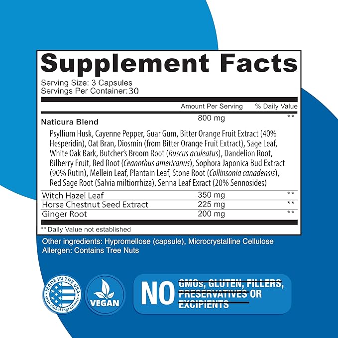 Hem-Control - Fast Effective Hemorrhoid Treatment Supplement - Powerful Formula to Promote Symptom Relief, Shrinking of Hemorrhoids, Ease Discomfort - 90 Vegan Capsules - Made in USA