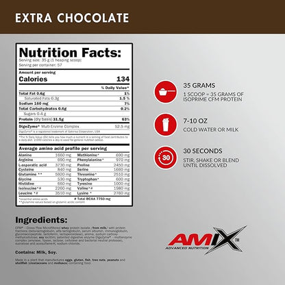 Amix - Isolated Protein, Isoprime CFM, Whey Protein Isolate, Helps Muscle Recovery, High Purity Whey Protein - 4.4 Pound - Chocolate Flavor