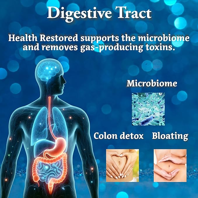 Health Restored Comprehensive Detox & Wellness Support for Men and Women - Premium 100% Clinoptilolite Zeolite Capsules - Supplement Robust Health Support with No Additives