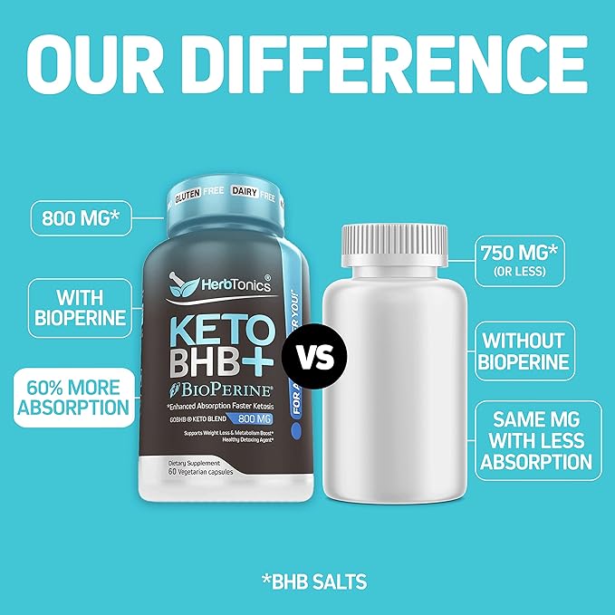 Herbtonics High Strength Keto Capsules with Bioperine for Enhanced Absorption – Gluten-Free BHB Salts for Ketosis, Fasting, and GLP-1 Support. Boosts Energy & Focus. 60 Vegan Capsules
