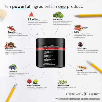 Heart of Steel: 10-in-1 Metabolic Maximizer Nitric Oxide Supplement, Blood Pressure Support, L Arginine, L Citrulline Natural Pre-Workout: Energy Management (120 Capsules - 1 Month)