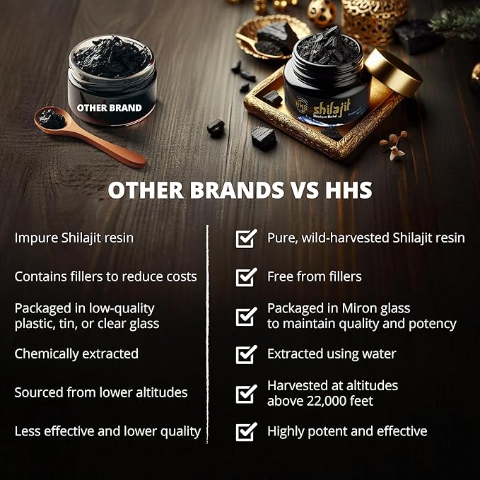 Purified Gold Standard Shilajit Resin - Authentic Himalayan, Organic Supplement with 85+ Trace Minerals - All Natural Multivitamin and Wellness Supplement - 30 Grams