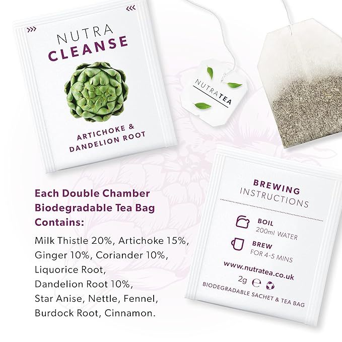 Nutra Tea NUTRACLEANSE - Detox Tea | Colon Cleanse Tea | Constipation Tea - Full Body Detox Cleanse – Includes Dandelion Root and Burdock Root - 40 Enveloped Tea Bags Herbal Tea - (2 Pack)