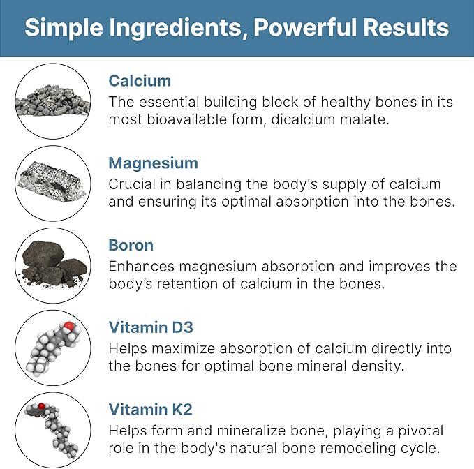 Natural Bone Support Supplement - Non-GMO, Gluten-Free