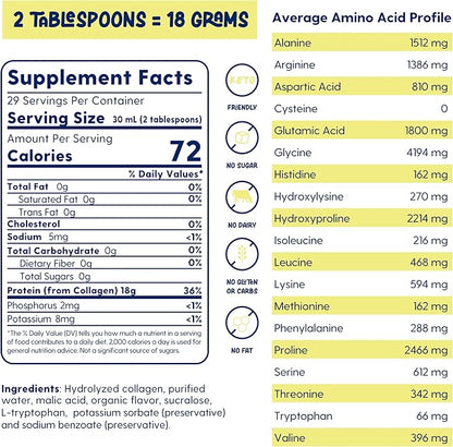 Medical Grade Liquid Hydrolyzed Protein Max Strength - Supports Wound Healing and Doctor Recommended- No Carbs, Zero Sugars & Ready to Drink Liquid Protein (Natural Pina Colada, 30 Fl Oz)