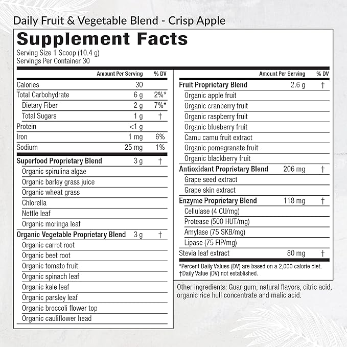 Equilife - Daily Fruit & Vegetable Blend, Fruits and Vegetables Supplements, Vitamin C, 9 Essential Amino Acids, Promotes Energy, Low-Sugar, Easy-to-Use, Vegan, Non-GMO (Crisp Apple, 30 Servings Tub)