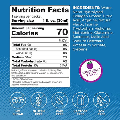 Liquid Collagen Protein Shot, 17g Clear Protein Nano-Hydrolyzed Grass Fed Collagen, 2g Arginine for Wound Support, Gluten Free, Sugar Free, 0g Carbs, Non GMO, Berry, 1 fl oz, 24 Pack