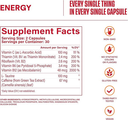 Habit Energy Supplement 2 Pack (120 Capsules) - New Look, Supports Energy, Mental Alertness and Focus, Natural Caffeine, Vitamins B & C, Green Tea Extract, Vegan, Non-GMO