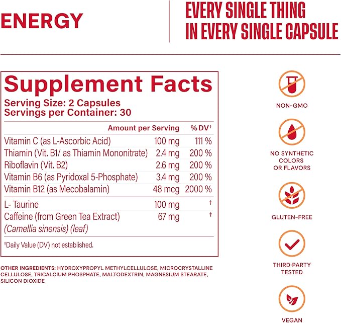 Habit Energy Supplement (60 Capsules) - New Look, Supports Energy, Alertness and Focus, Natural Caffeine, Vitamins B & C, Green Tea Extract, Vegan, Non-GMO (1 Pack)