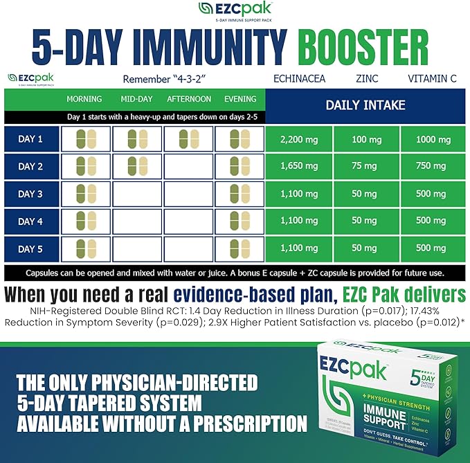 EZC Pak 5-Day Tapered Immune Support Booster - Vitamin Immune Support Supplement, Echinacea, Zinc Vitamin C, Vitamins for Immune System Support, Immune Boosters for Adults - Immune Support Vitamins