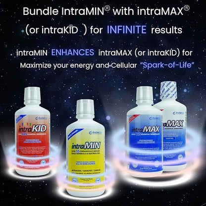 DRUCKER Labs - IntraMIN Organic Liquid Trace Minerals Dietary Supplement for Men, Women, Kids, Immune Support, Muscle Support, Non GMO, Gluten Free, Vegan, Electrolytes (32 oz., Tropical Fruit Punch)