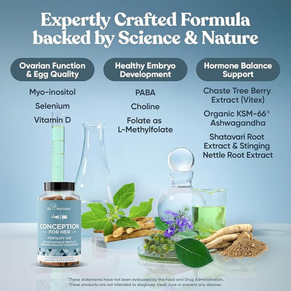 Conception Fertility Supplements for Women – Aids Ovulation, Hormonal Balance, & Regular Cycles – Prenatal Vitamin Support with Myo-Inositol, Folate, Folic Acid, Vitex – 60 Vegetarian Soft Capsules