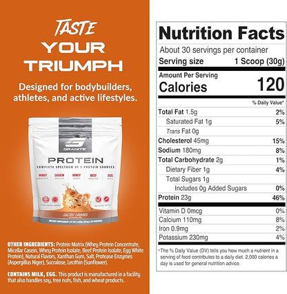 Granite Protein Powder | Whey Isolate & Concentrate| Casein for Lean Muscle Building & Workout Recovery | 30 Servings | Egg & Grass Fed Protein | 23g Protein from 5 Sources | Salted Caramel Flavor