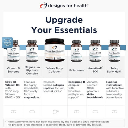 Designs for Health PreTrain NRG Drink Mix - Pre-Workout Powder with Creatine + Green Coffee - Supports Focus, Power + Mental Energy in Athletes - None-GMO, Cherry Lime Flavor (20 Servings / 180g)