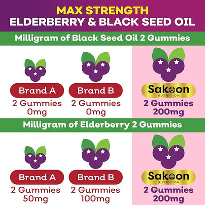 Sakoon nutrition Elderberry & Black Seed Oil Gummies for Kids, Immune Support Gummies, with Vitamin C and Zinc, Delicious Berry Flavor, 60 Gummies