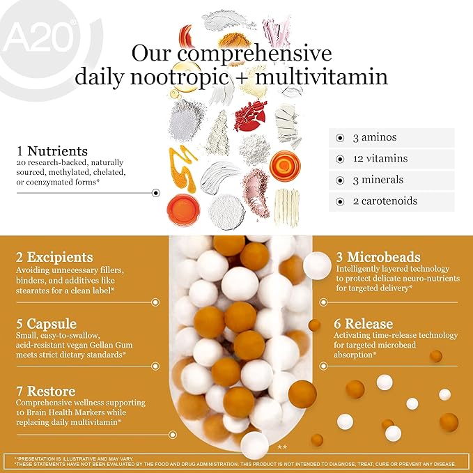 HCF A20 Microbead Brain Supplements for Memory and Focus + Brain Support, Calm, Mood, Alertness, Attention, Vision, Sleep, Immune System, 20 Premium Nootropic Nutrients Multivitamin & 7 Advances® Tech