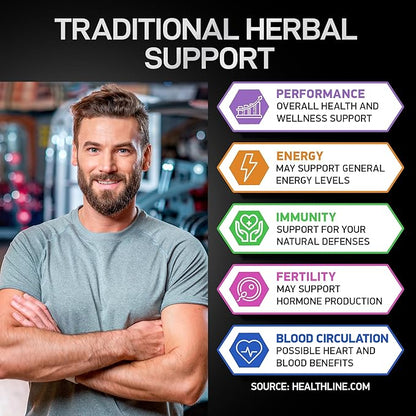 Fadogia Agrestis and Tongkat Ali Supplement - Fadogia Agrestis 600mg, Longjack Tongkat Ali for Men and Women 500mg, Saw Palmetto Ashwagandha Maca Fenugreek - Performance, Drive, Strength - 120 Caps