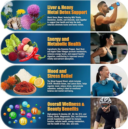 45 in 1 Comprehensive Liver Detox, Zeolite Detox Heavy Metal Detox Full Body Detox Milk Thistle Liver Detox, 100% Natural Maximum Absorption, Energy Immune Support 60 Capsule-Blue023