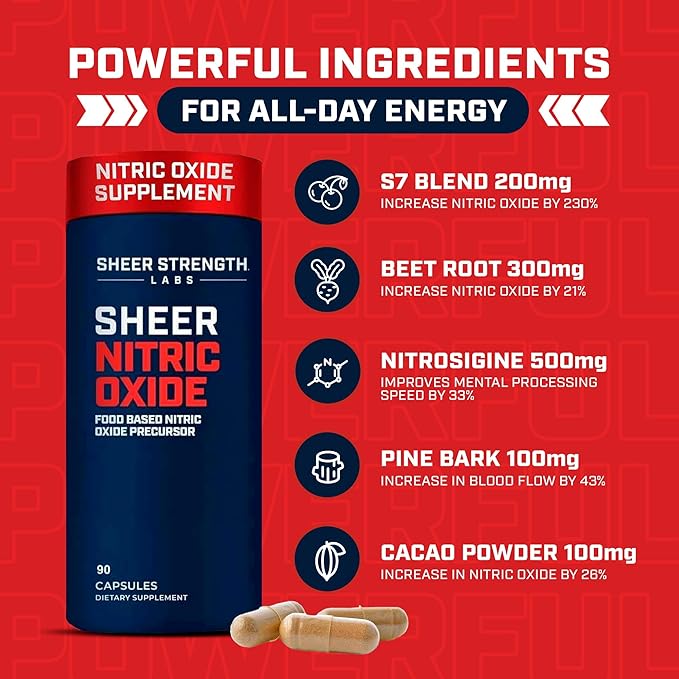 Nitric Oxide Supplements for Men Nitric Oxide Booster - Nitrosigine Supplement, S7 & Beetroot - Nitric Oxide Blood Flow Pressure - Nitric Oxide Flow Pump Supplement Nitrous Oxide Nitric Boost 30SV