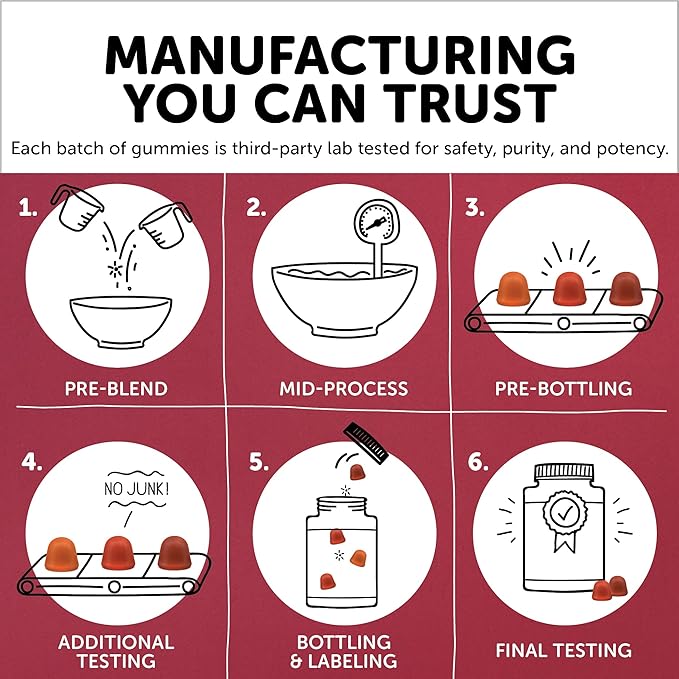 SmartyPants Gummy Multivitamin for Women 50 and Over: Omega 3 Fish Oil (EPA/DHA), Methylfolate, CoQ10, Vitamin D3, C, Vitamin B12, B6, Vitamin A, K & Zinc, Gluten Free, 120 Count (30 Day Supply)