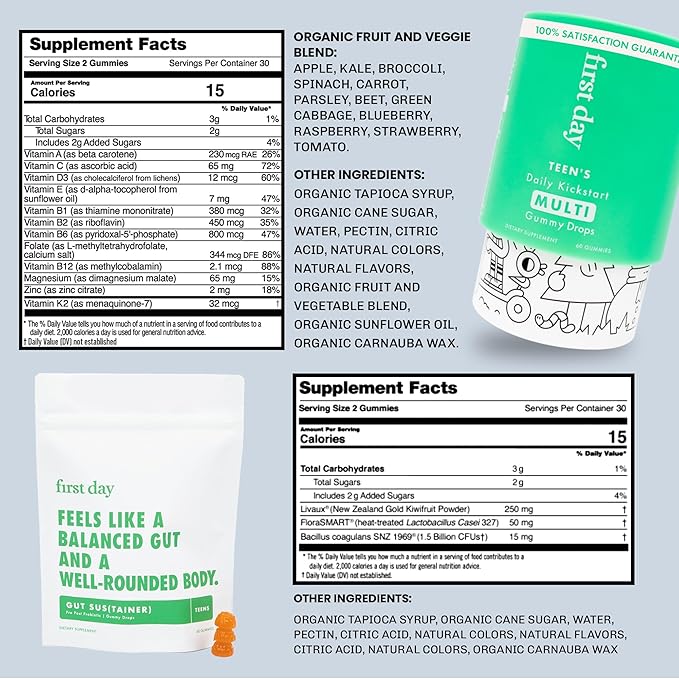 FIRST DAY Teens Daily Multivitamin + Tribiotic Gummies – Vitamin A, D3, B6, B12, C, Pre+, Post+, Probiotics & More to Support Growth, Brain Function, Immunity, Digestion – Low Sugar – 30 Day Supply