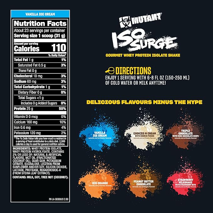 Mutant ISO Surge Whey Protein Isolate Powder Acts Fast to Help Recover, Build Muscle, Bulk and Strength, 1.6 lb (Triple Chocolate)
