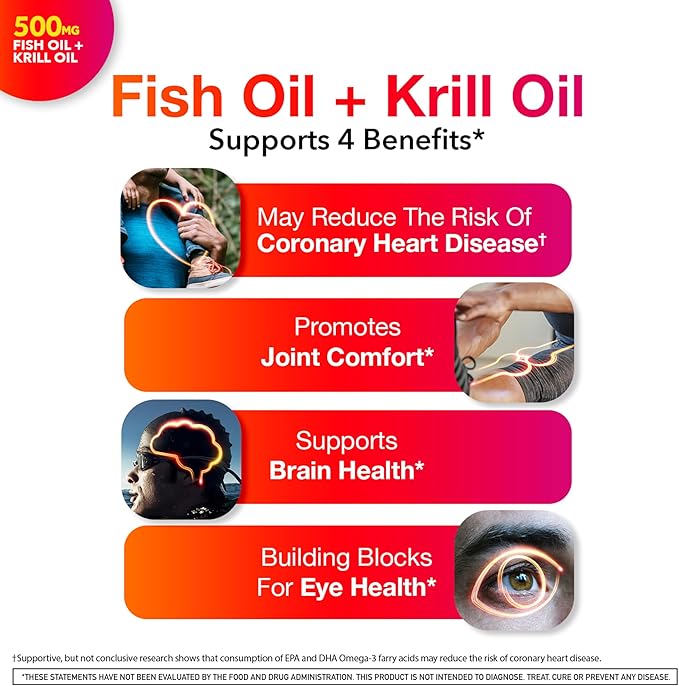 Megared Omega-3 Fish Oil + High Absorption Krill Oil 500mg Softgels, MegaRed Advanced 4in1 (80 count in a bottle) Concentrated Omega-3 Fish & Krill Oil Supplement