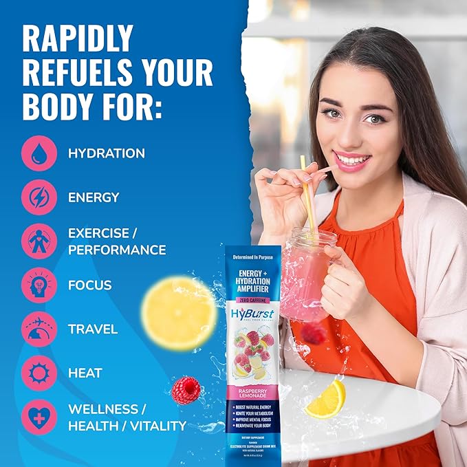 Energy + Hydration Amplifier - Multivitamin Electrolyte Powder Packets with Vitamins D3 K2 & B6 B12 | L-Theanine, Cane Sugar, Caffeine Free Energy Drink Powder | Raspberry Lemonade, 15 Pack