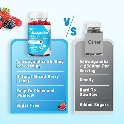 Ashwagandha Gummies with L-theanine, 2500mg Ashwa Root Supplement Gummy for Women Men, 60 Mixed Berry Flavored Gummies