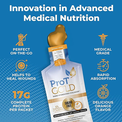 Liquid Collagen Protein Shot, 17g Clear Protein Nano-Hydrolyzed Grass Fed Collagen, 2g Arginine for Wound Support, Gluten Free, Sugar Free, 0g Carbs, Orange Creme, 1 fl oz, 24 Pack