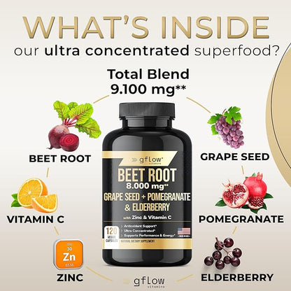 Beet Root Powder Capsules 8000mg High concentrated formula, Beetroot Extract, Elderberry with Vitamin C and Zinc, Pomegranate, Grape Seed, Nitric Oxide Supplement - Non-GMO, USA Made - 2 Months Supply