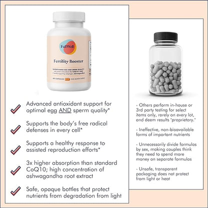 Fertility Booster for Men & Women | Conception Support for Healthy Egg Quality, Sperm Motility and Strength | Dietitian-Formulated | Ashwagandha, CoQ10 & NAC, 3rd Party Tested, 60 Servings