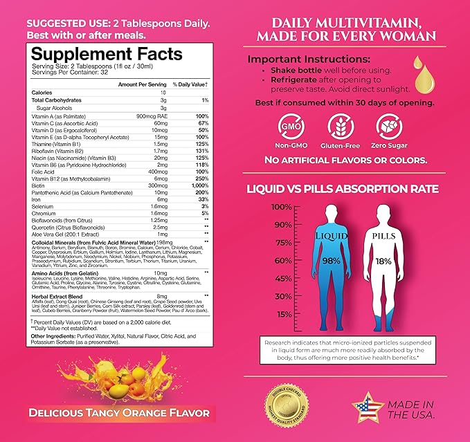 Premium Liquid Multivitamin for Women | Sugar Free Women’s Multivitamin | 100+ Vitamins, Minerals & Herbs Promote Anti-Aging, Heart, Brain & Bone Health |98% Absorption Rate | Non-GMO | 32 Serv