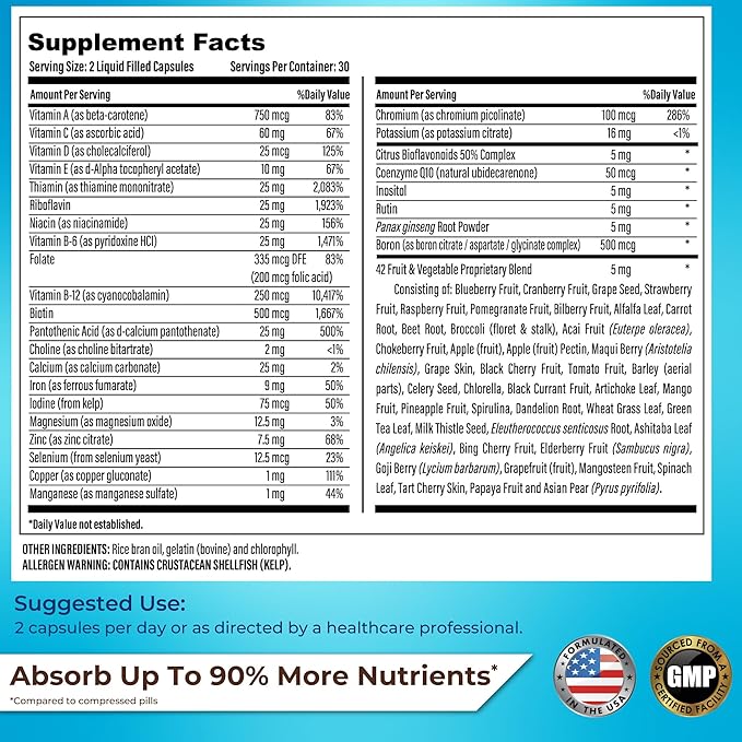 Grab The Gold Liquid Multivitamin Capsules - Fast Absorption, Energy Boost - 42 Fruits & Veggies, Good Source of Iron, Antioxidants