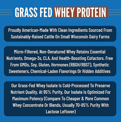 B.rad Grass-Fed Whey Protein Isolate Powder with Creatine | All-Natural, Ultra-Pure, Clean Ingredients | 100% USA-Sourced Superfuel | 2 Pounds | Vanilla Bean