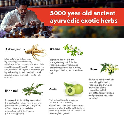 H5 Grow+ Hair Vitamin Supplement – Biotin, Ayurvedic Herbs & 5 Nutrient Groups for Hair Growth, Density & Strength | Best Hair Growth Supplement for Men and Women (Pack of 1) (1 Pack)