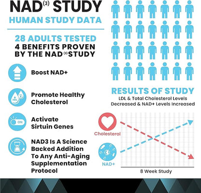 HPN NAD+ Booster (NAD3), Anti Aging Cell Booster, NRF2 Activator, Nicotinamide Riboside Alternative, NAD Supplement Natural Energy, Longevity, and Cellular Health, 312 Mg per Serving (1 Month Supply)